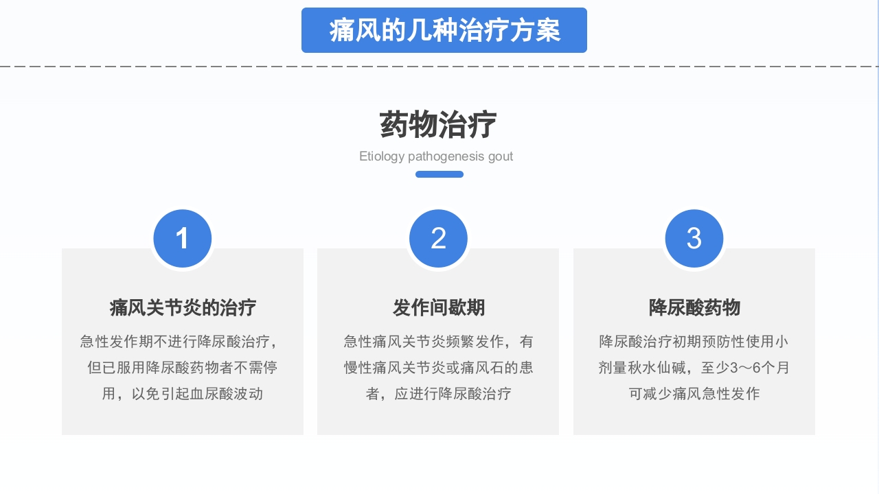 风湿性痛风知识宣讲PPT课件下载24