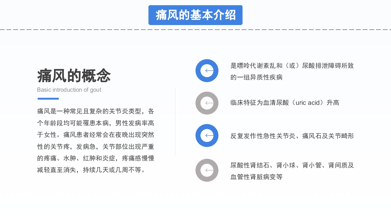 风湿性痛风知识宣讲PPT课件下载4