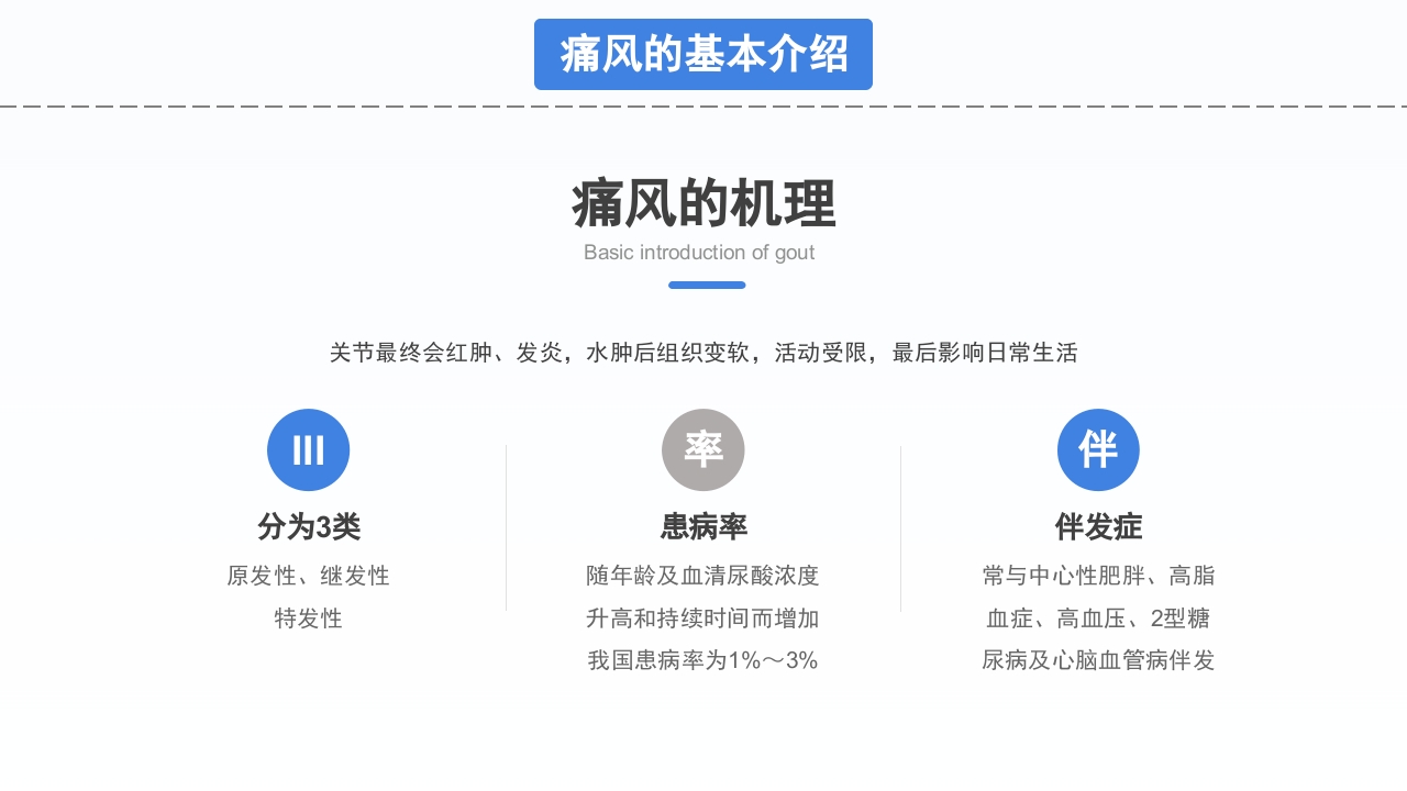 风湿性痛风知识宣讲PPT课件下载5