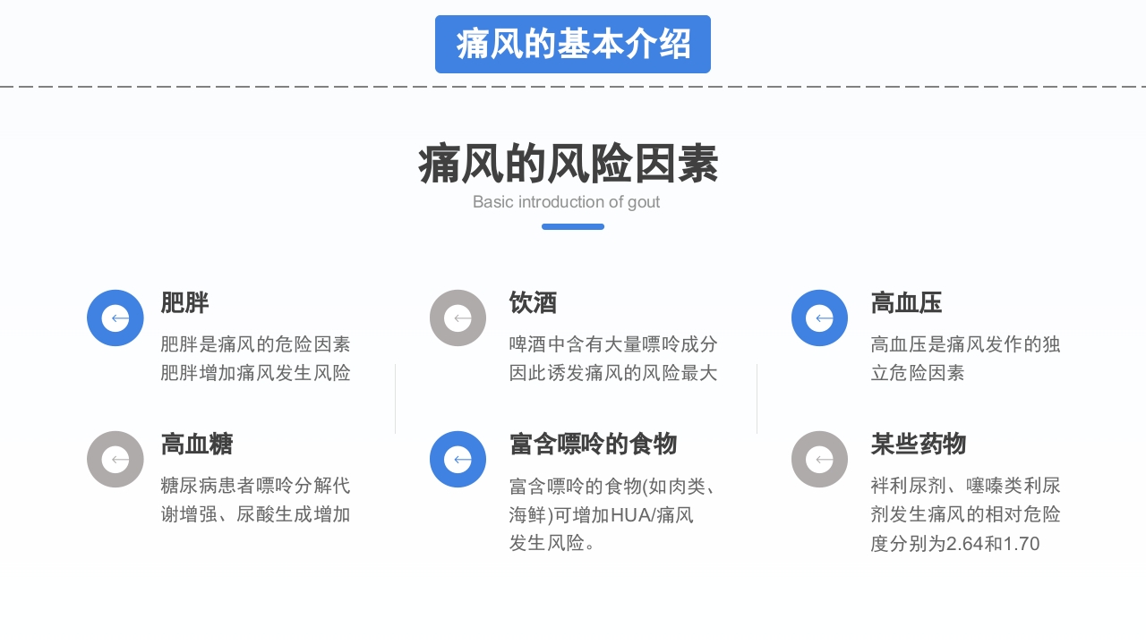 风湿性痛风知识宣讲PPT课件下载8
