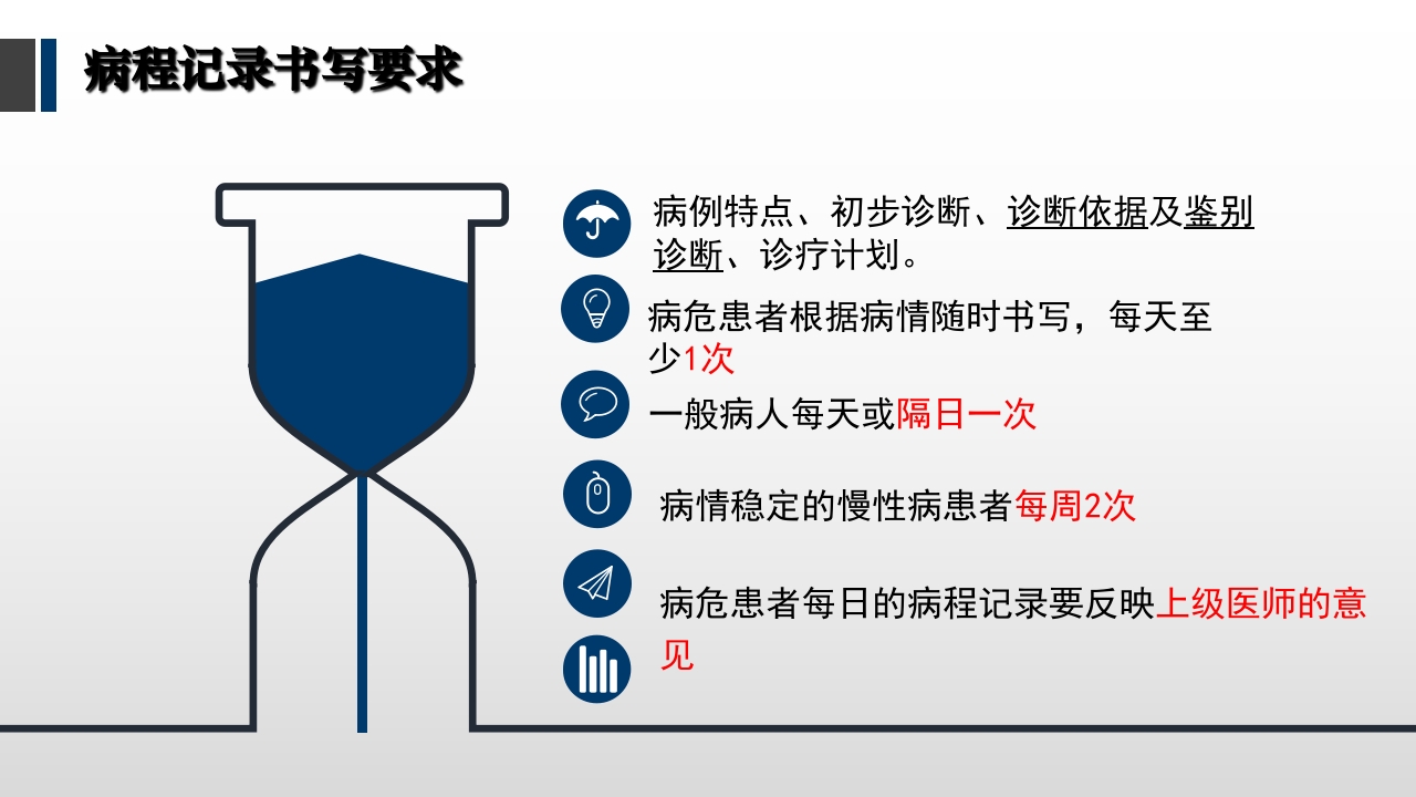 病历书写规范PPT课件下载17