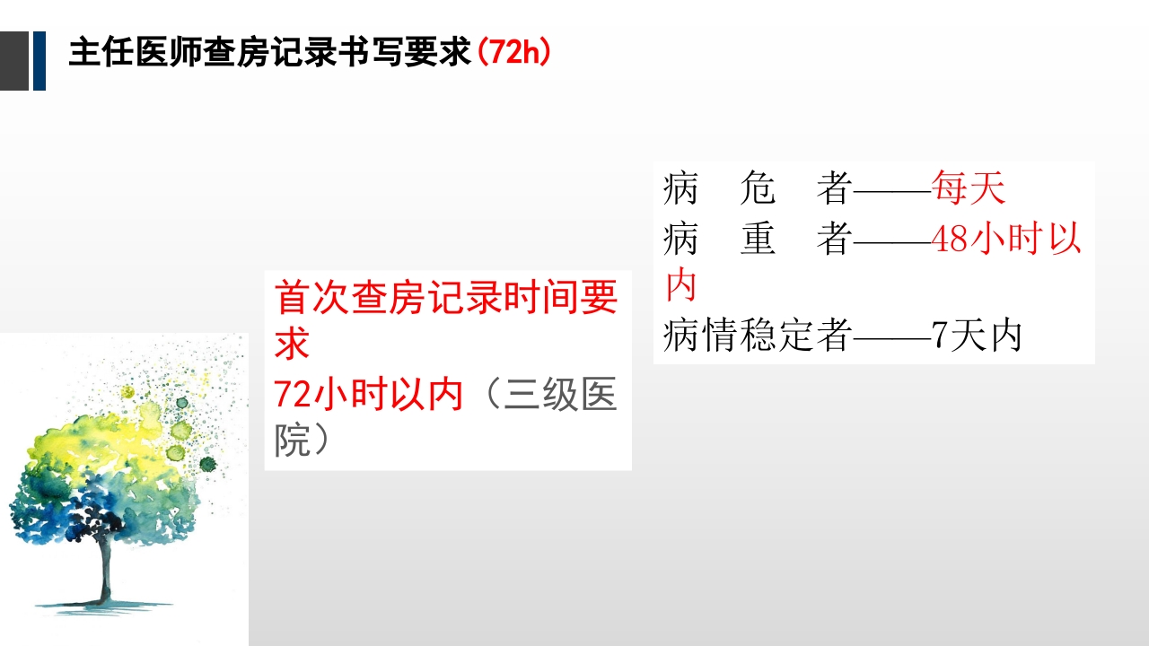 病历书写规范PPT课件下载22