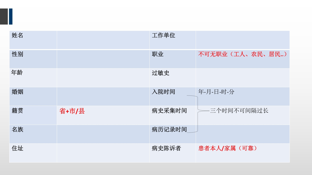 病历书写规范PPT课件下载7