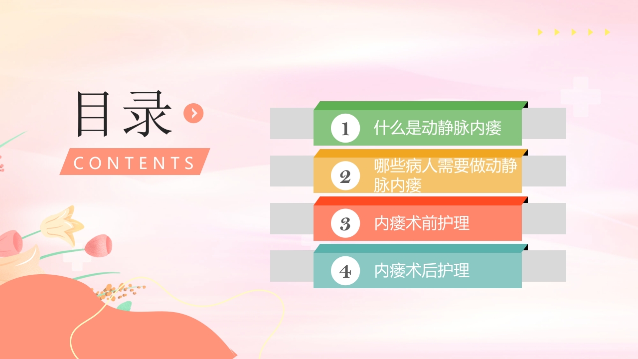 动静脉内瘘的手术配合护理PPT课件2