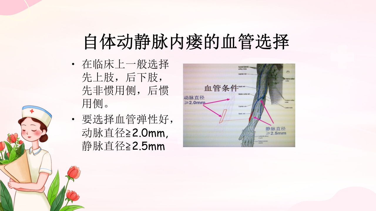 动静脉内瘘的手术配合护理PPT课件8