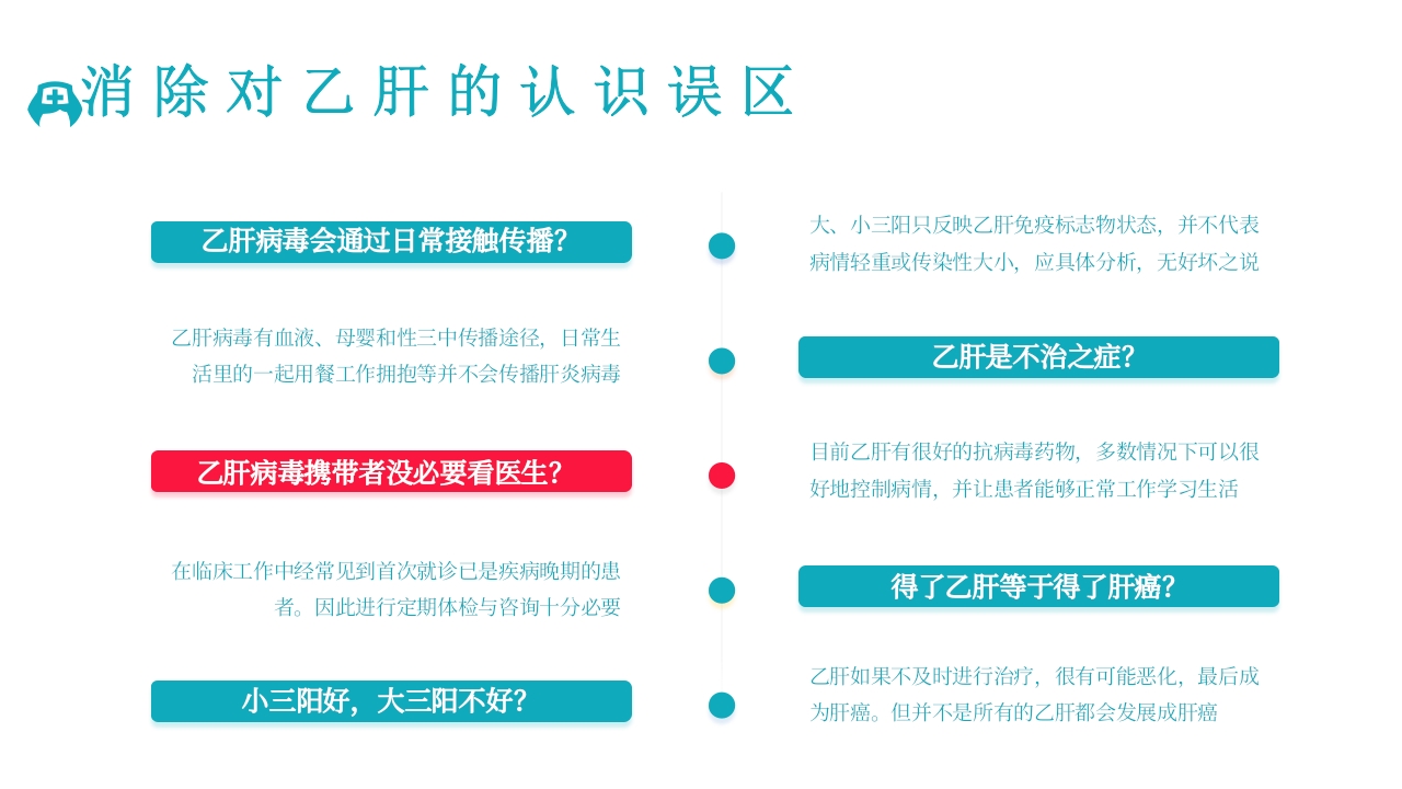 病毒性肝炎预防与治疗PPT课件下载16