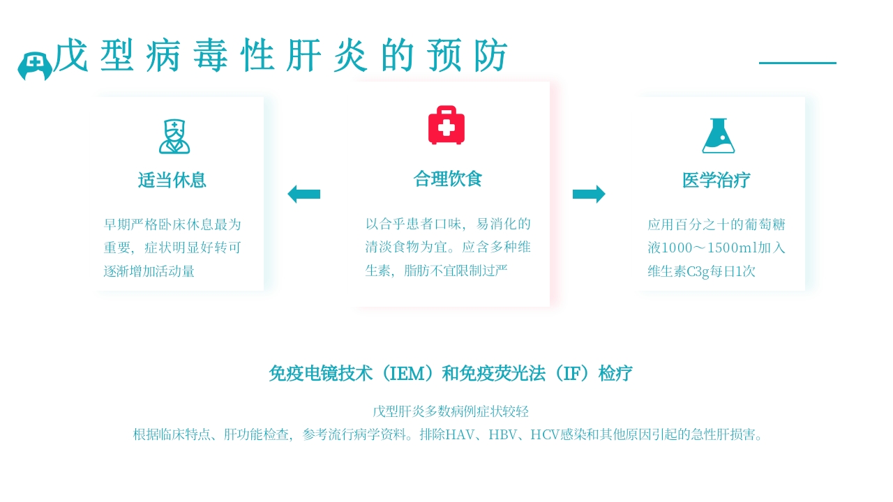 病毒性肝炎预防与治疗PPT课件下载20
