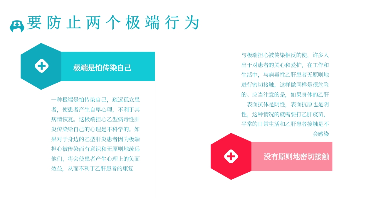 病毒性肝炎预防与治疗PPT课件下载22