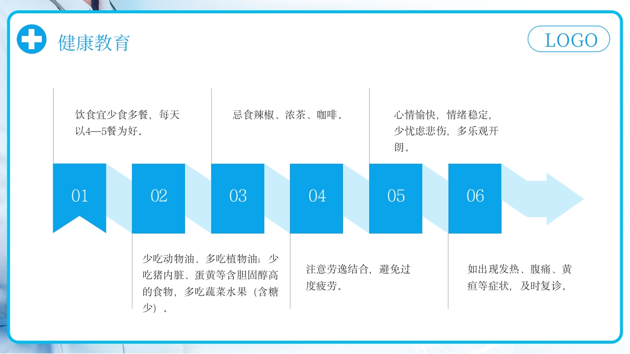 胆囊结石护理查房PPT课件下载29