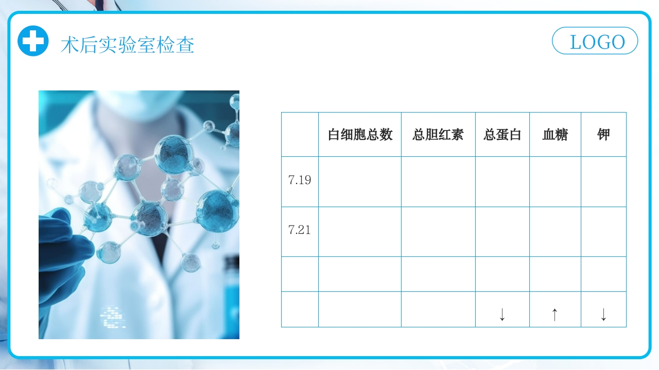 胆囊结石护理查房PPT课件下载9