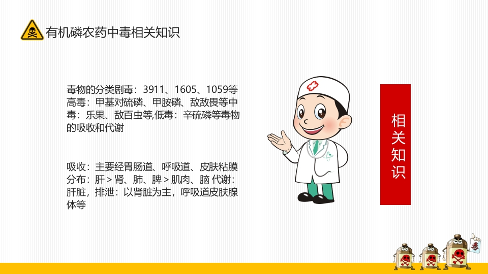 有机磷农药中毒的个案护理查房PPT课件10