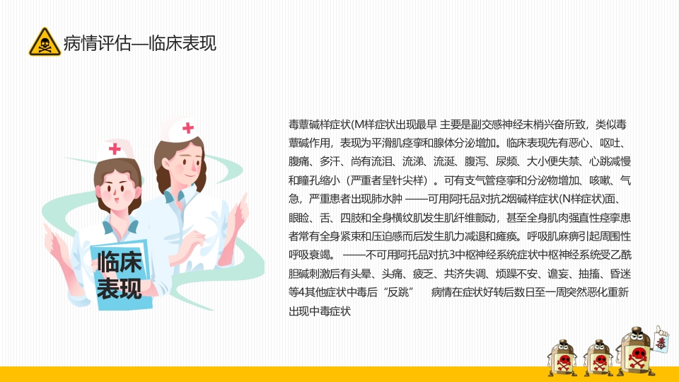 有机磷农药中毒的个案护理查房PPT课件12