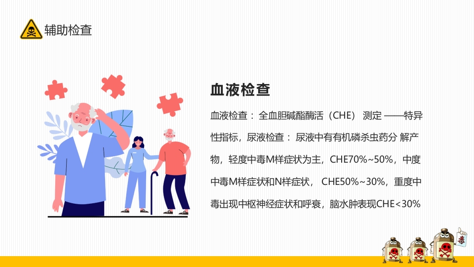 有机磷农药中毒的个案护理查房PPT课件13