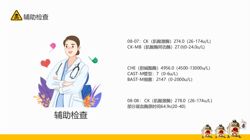 有机磷农药中毒的个案护理查房PPT课件3
