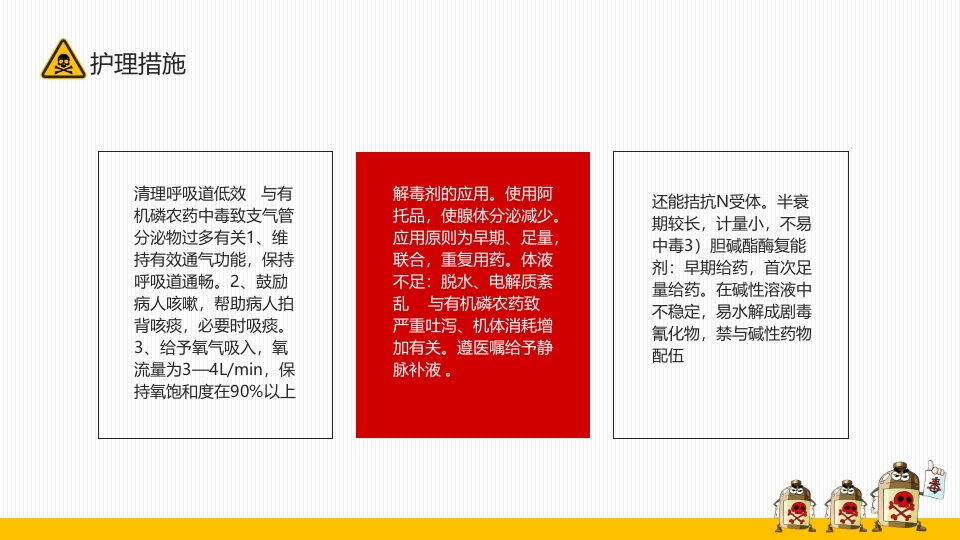 有机磷农药中毒的个案护理查房PPT课件5