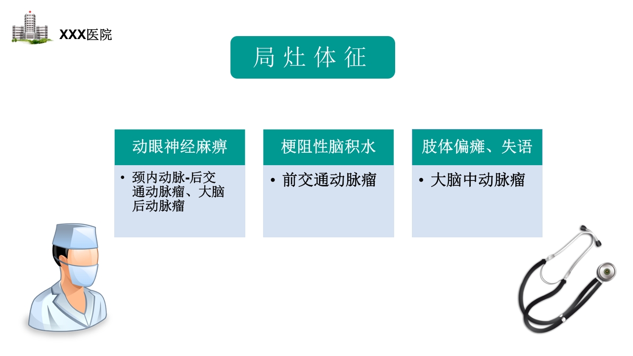 颅内动脉瘤护理查房PPT课件17