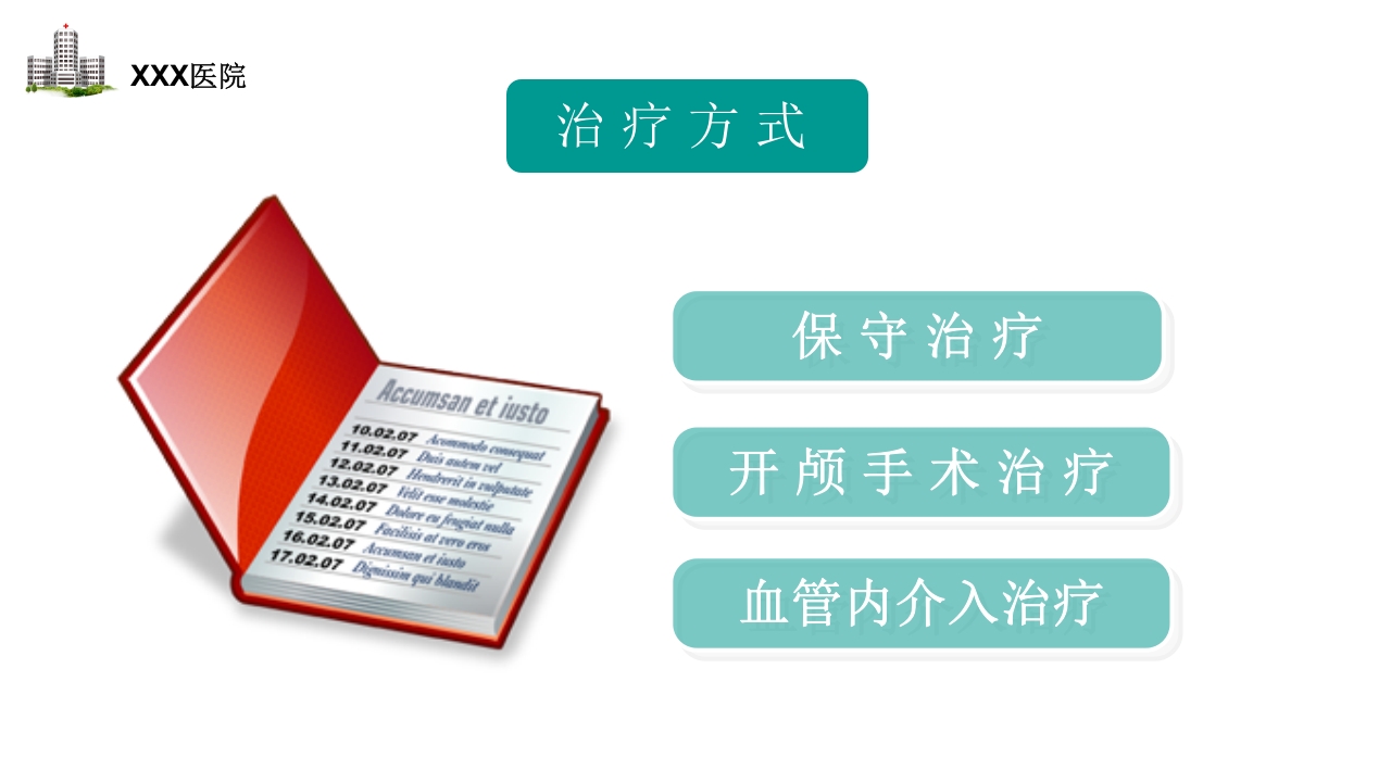 颅内动脉瘤护理查房PPT课件20