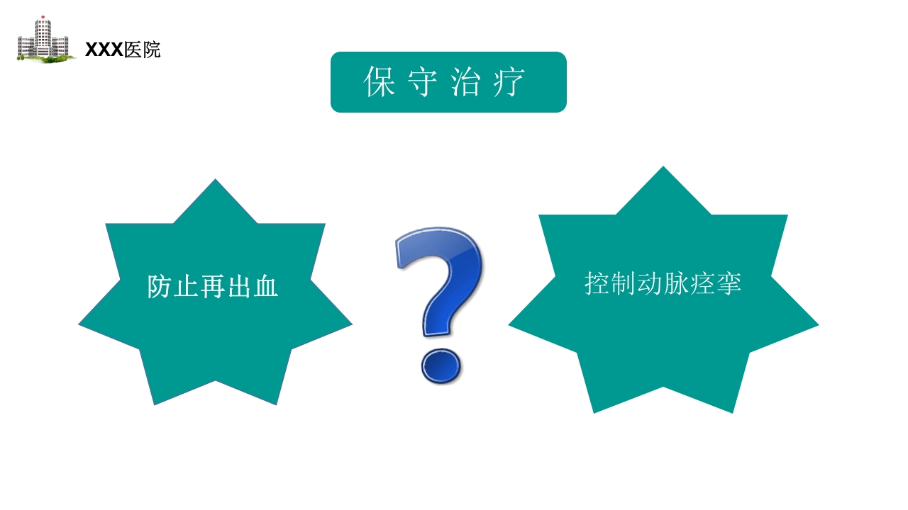 颅内动脉瘤护理查房PPT课件21