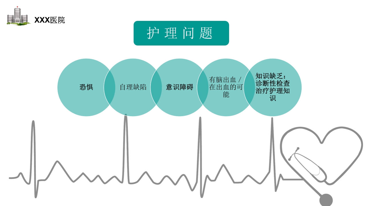颅内动脉瘤护理查房PPT课件27