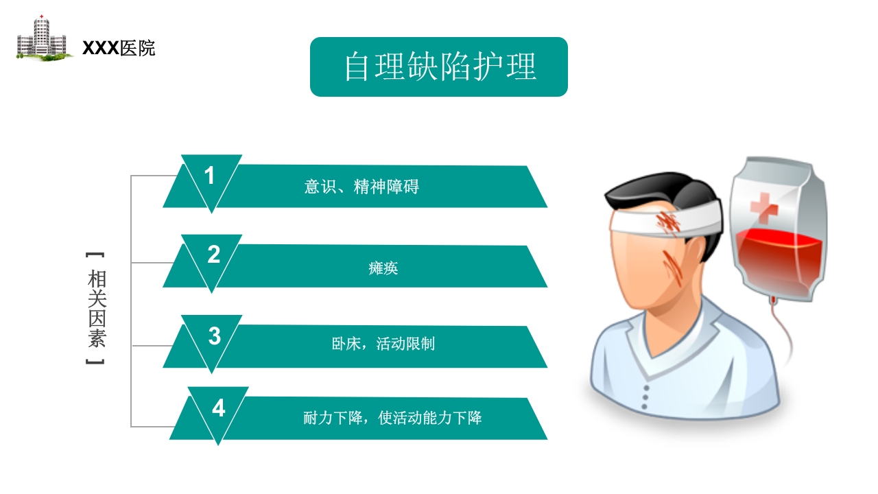 颅内动脉瘤护理查房PPT课件30