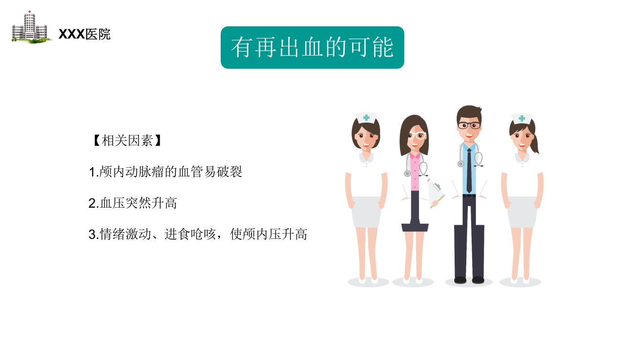 颅内动脉瘤护理查房PPT课件34