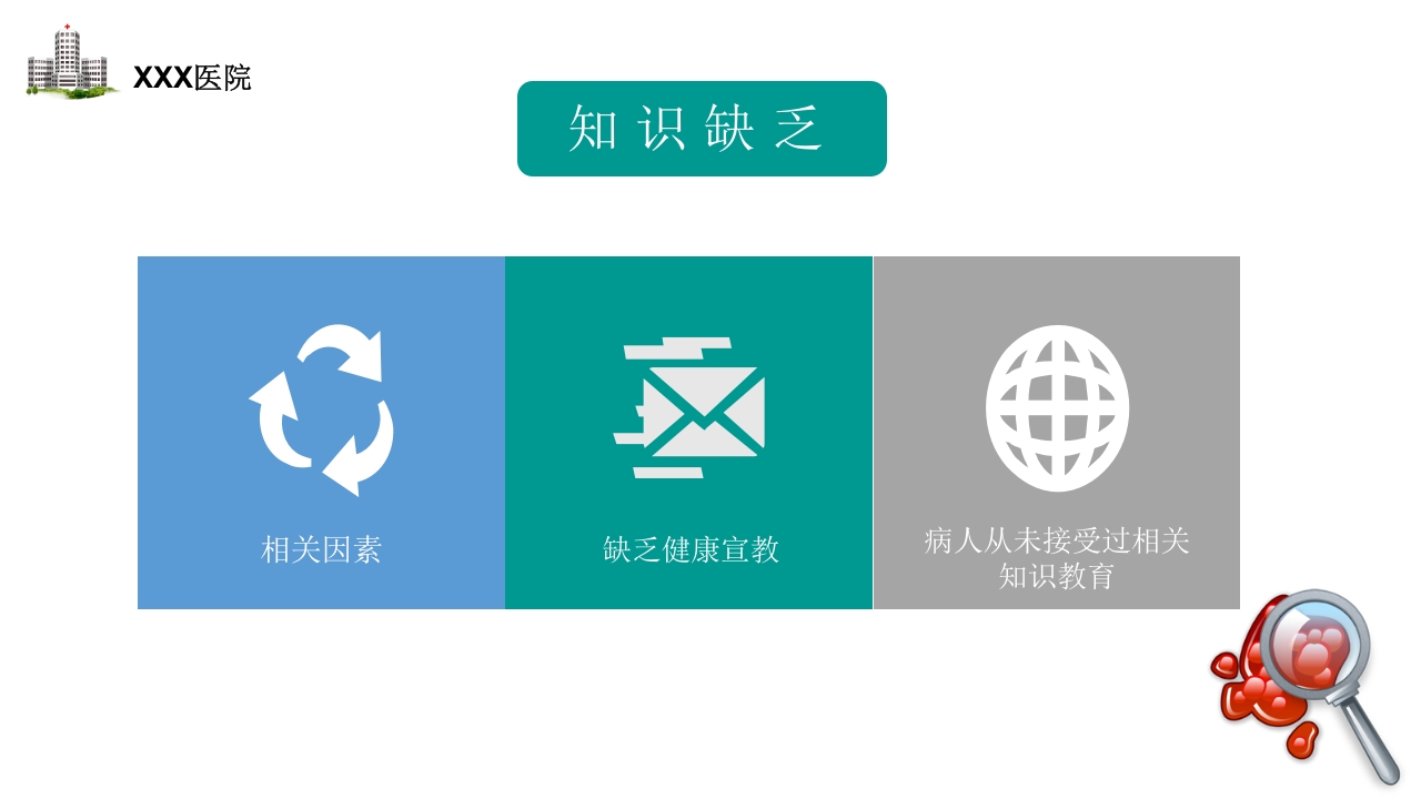 颅内动脉瘤护理查房PPT课件36