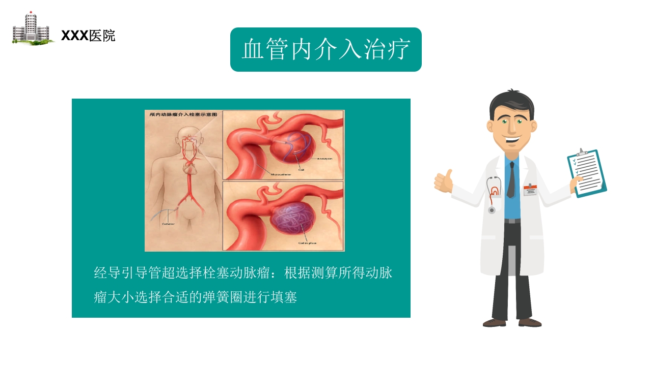 颅内动脉瘤护理查房PPT课件42