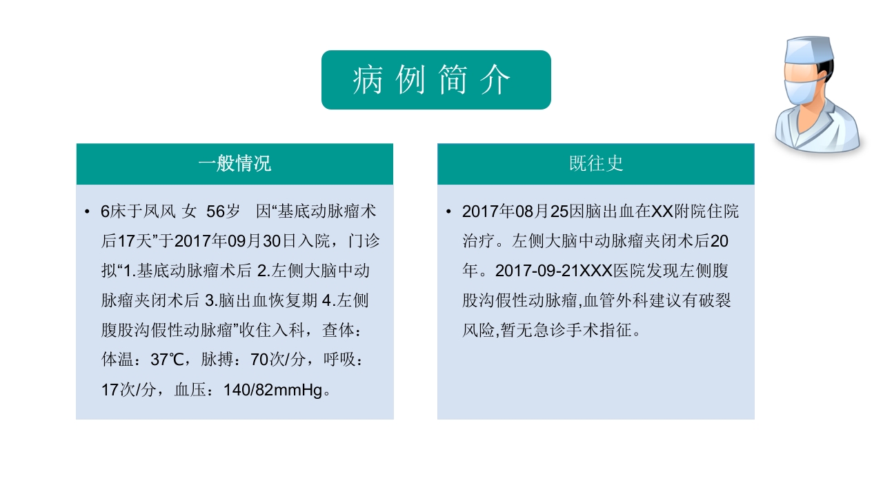 颅内动脉瘤护理查房PPT课件4