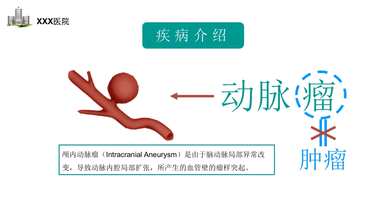 颅内动脉瘤护理查房PPT课件7