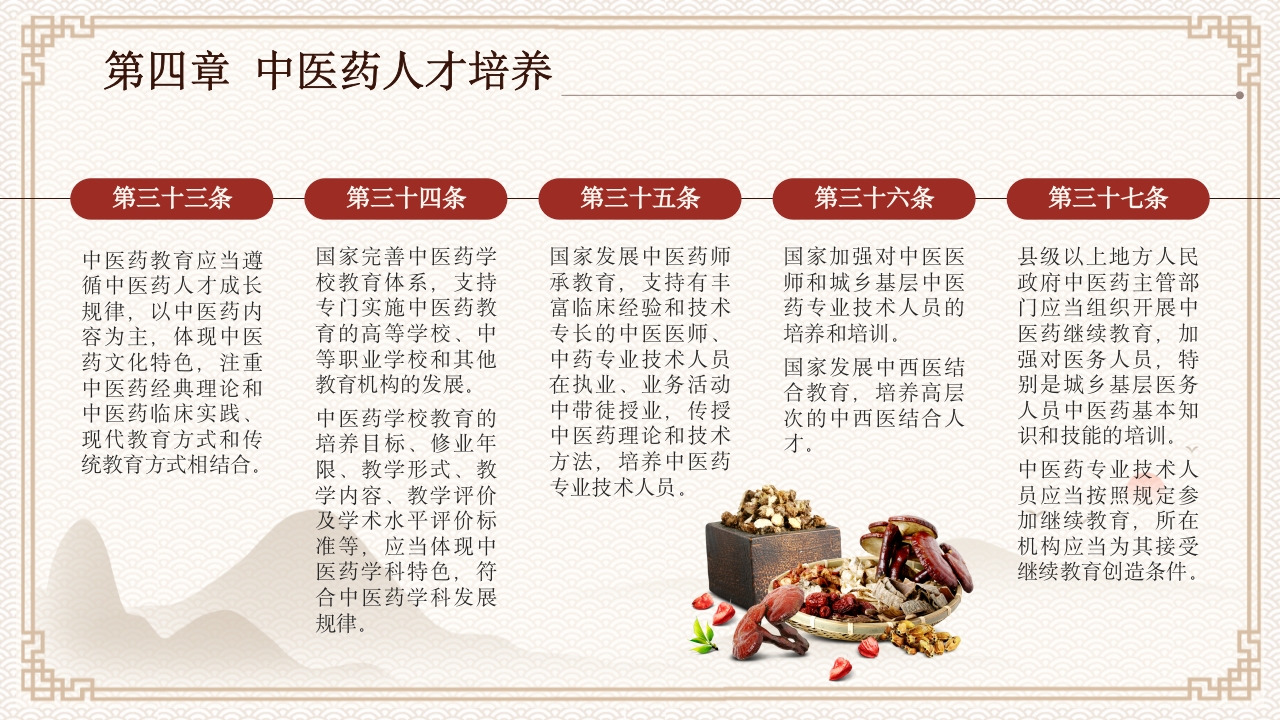 中医药法知识宣讲PPT课件下载15