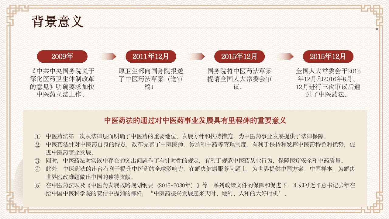 中医药法知识宣讲PPT课件下载27