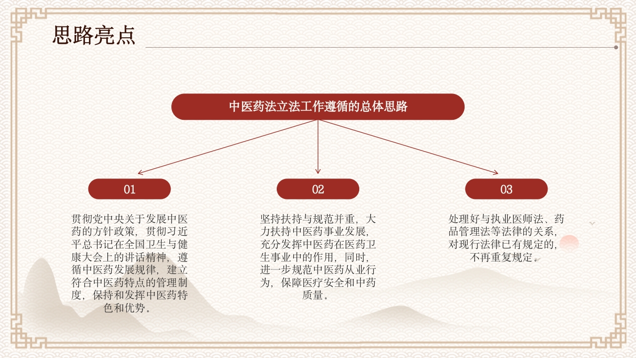 中医药法知识宣讲PPT课件下载28