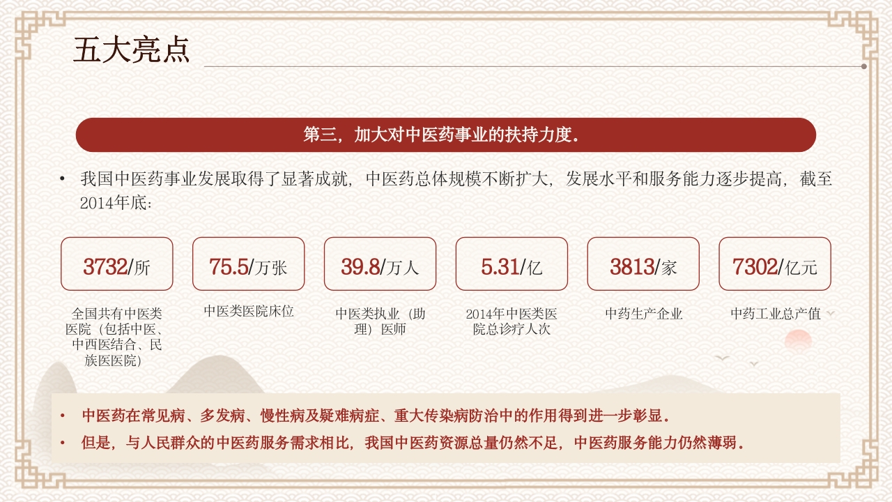 中医药法知识宣讲PPT课件下载31