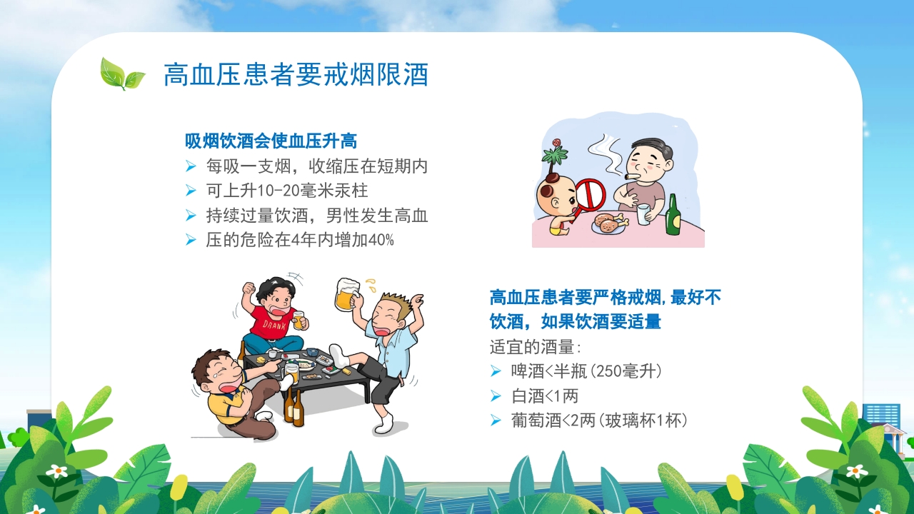 高血压患者的饮食健康管理培训PPT课件20