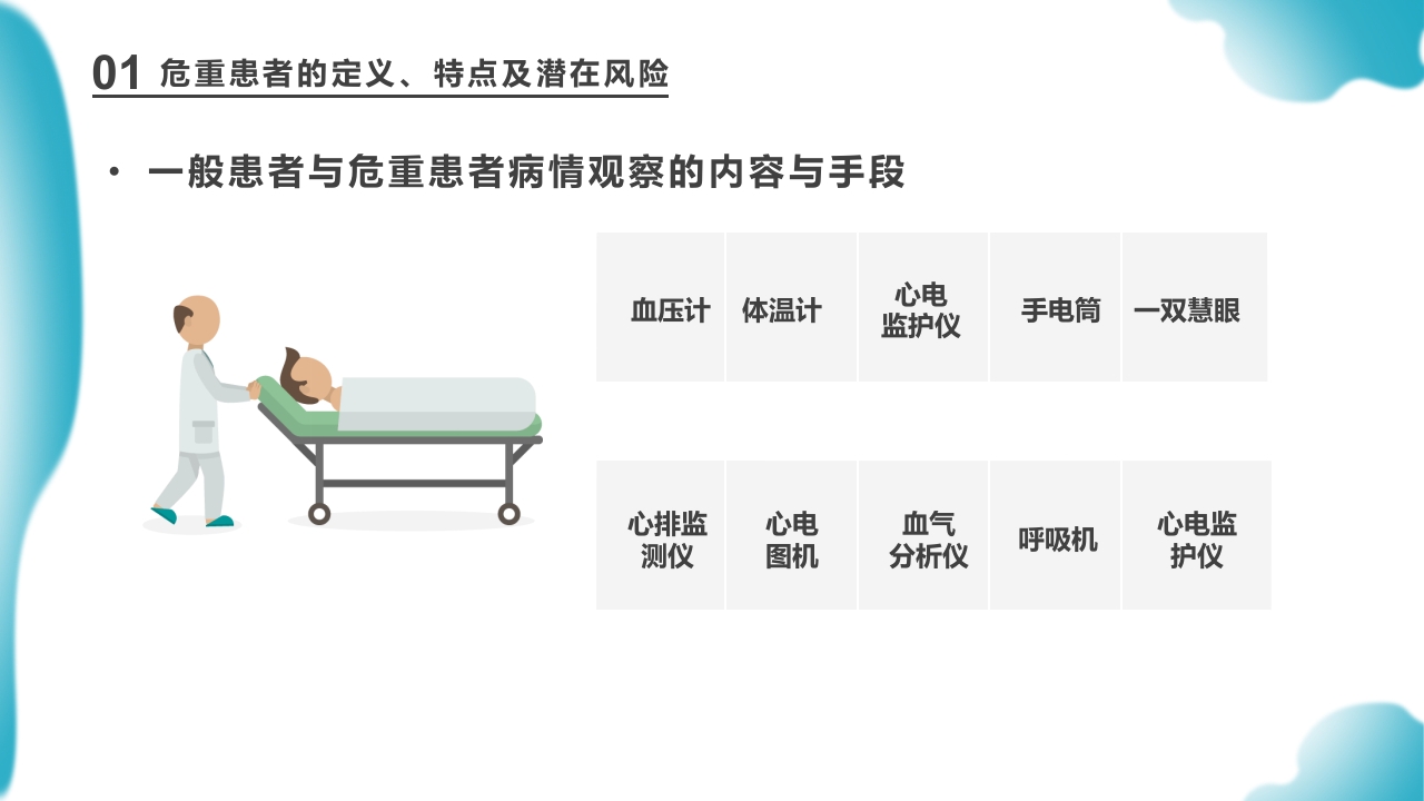 危重患者护理医药医疗PPT课件下载10