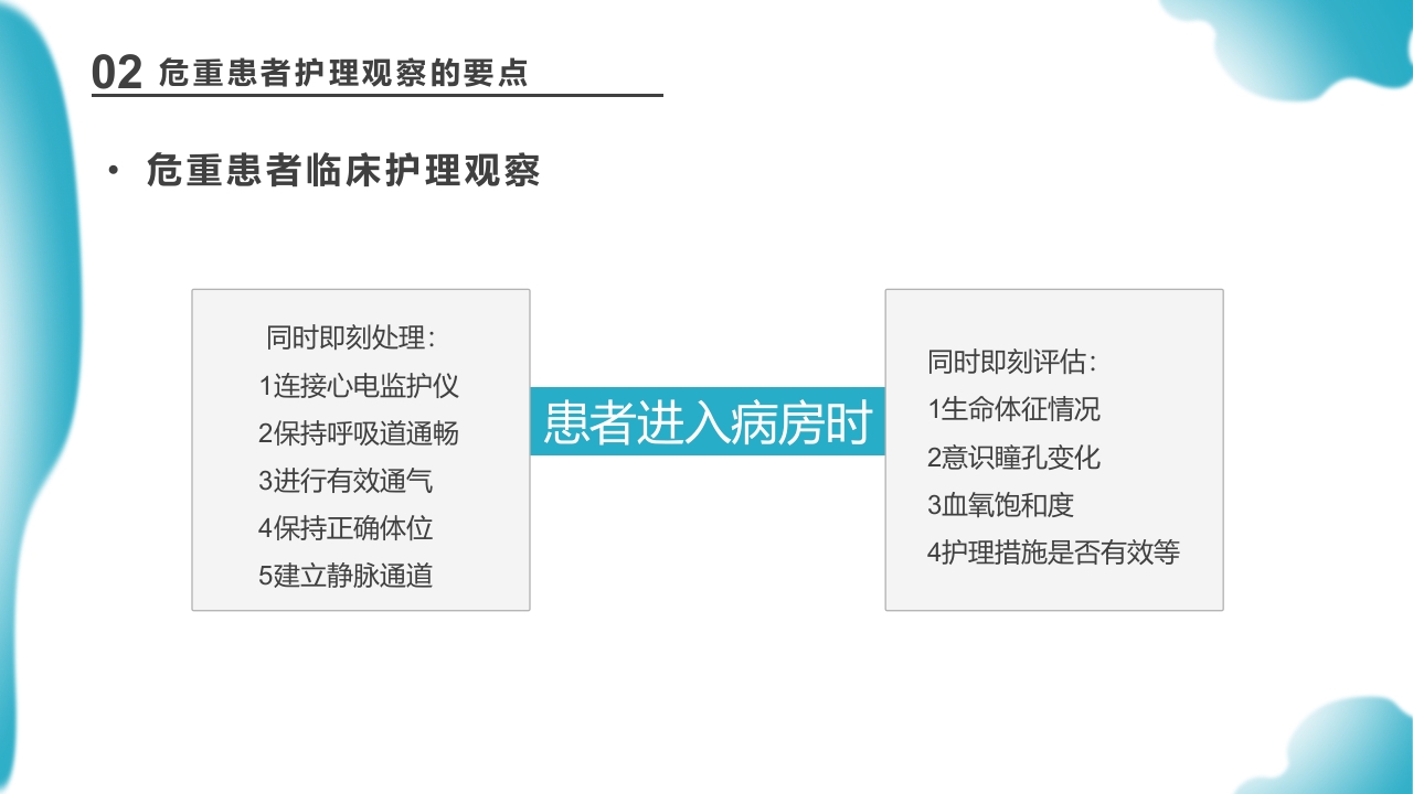 危重患者护理医药医疗PPT课件下载15