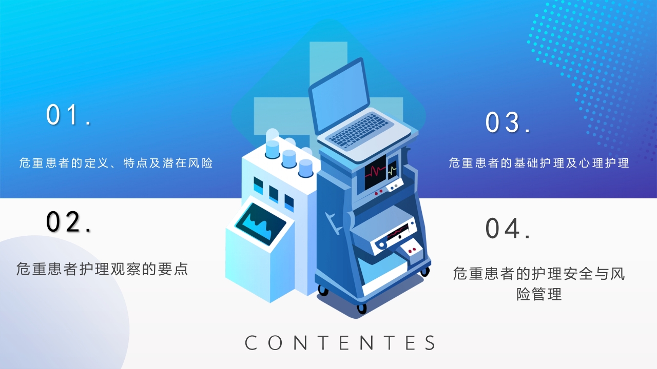 危重患者护理医药医疗PPT课件下载2