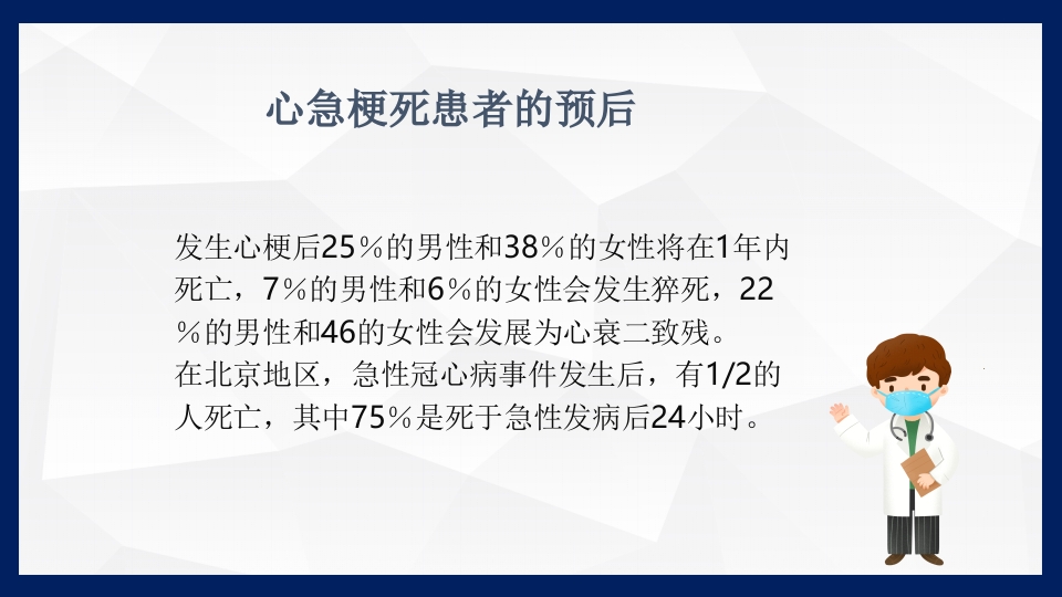 冠心病的中医药防治PPT课件下载13