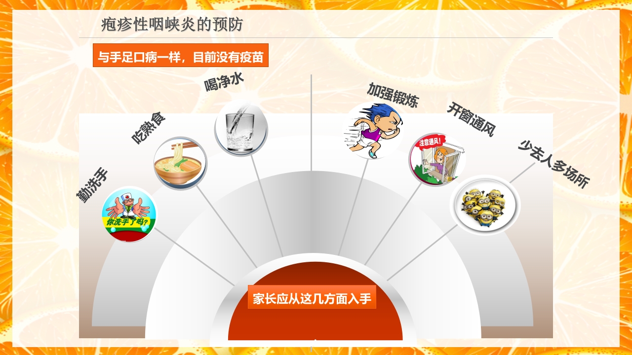疱疹性咽峡炎的护理PPT课件下载9