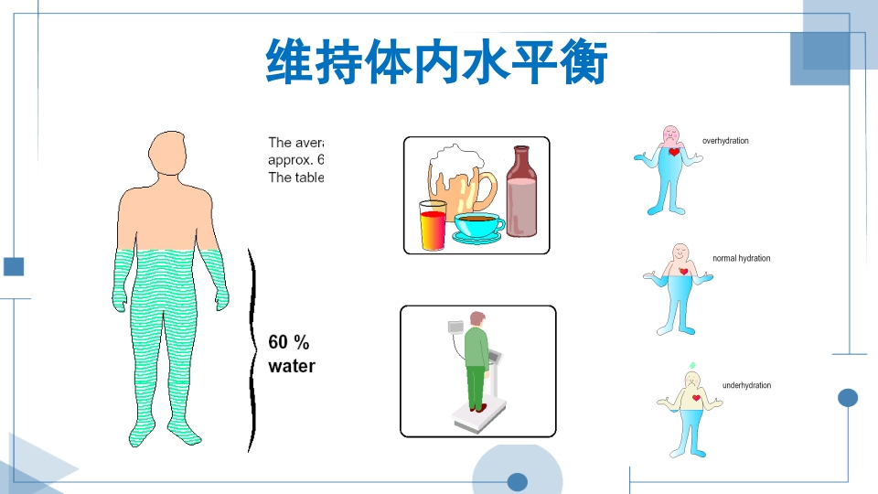 血液透析护理查房PPT课件下载11