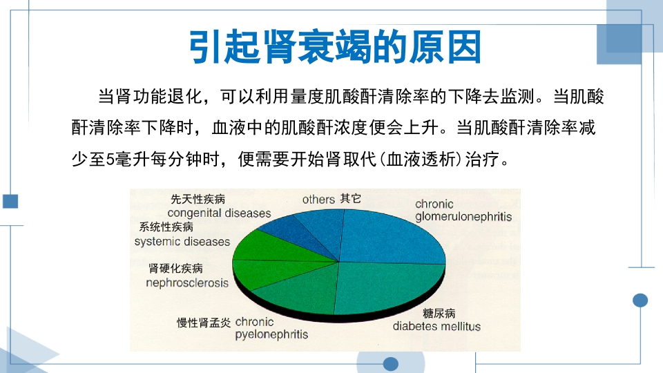 血液透析护理查房PPT课件下载19