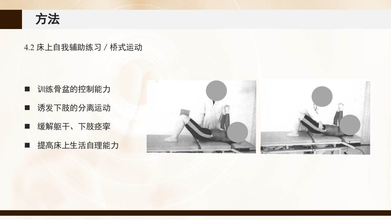 脑卒中患者早期康复治疗PPT课件24