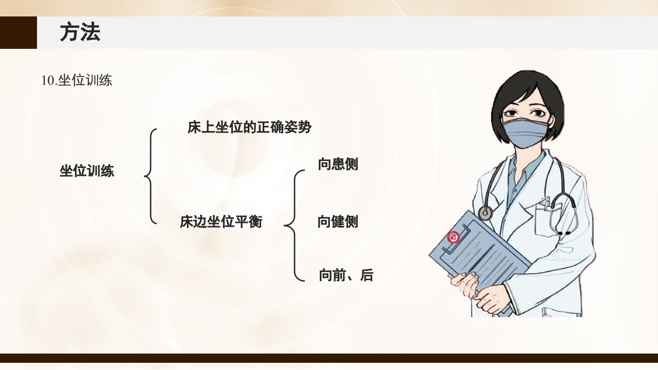 脑卒中患者早期康复治疗PPT课件30