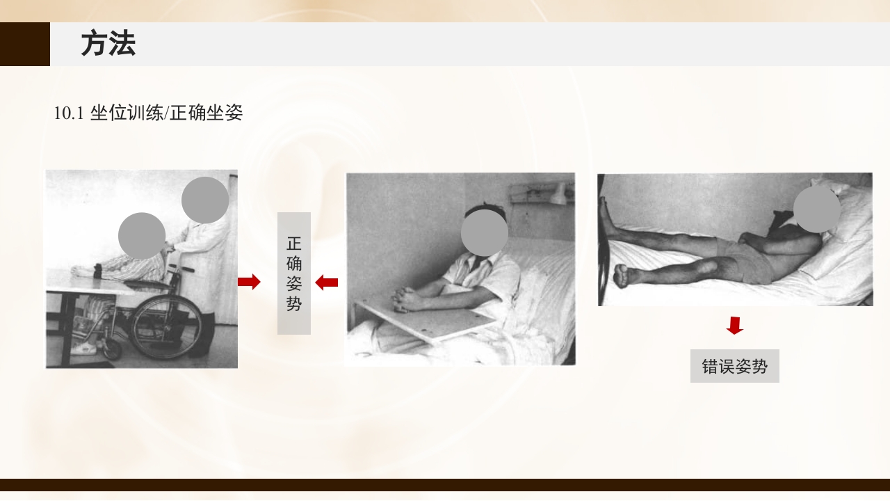 脑卒中患者早期康复治疗PPT课件31