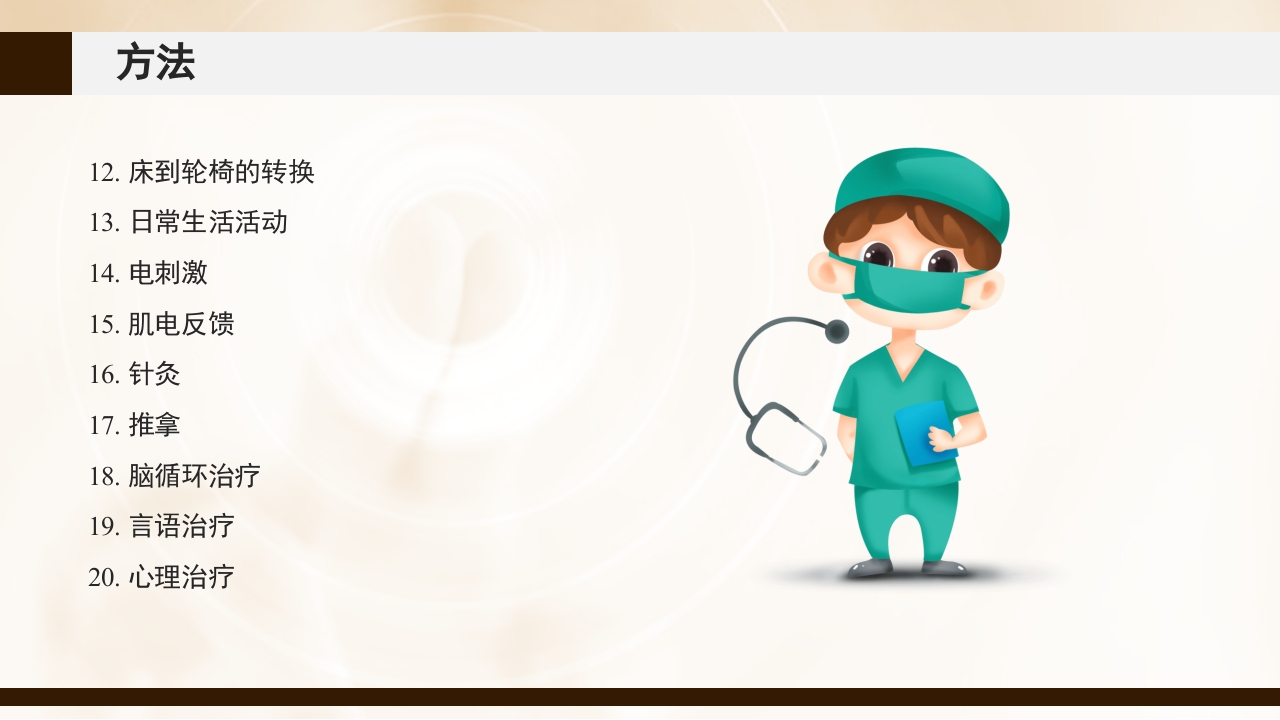 脑卒中患者早期康复治疗PPT课件38