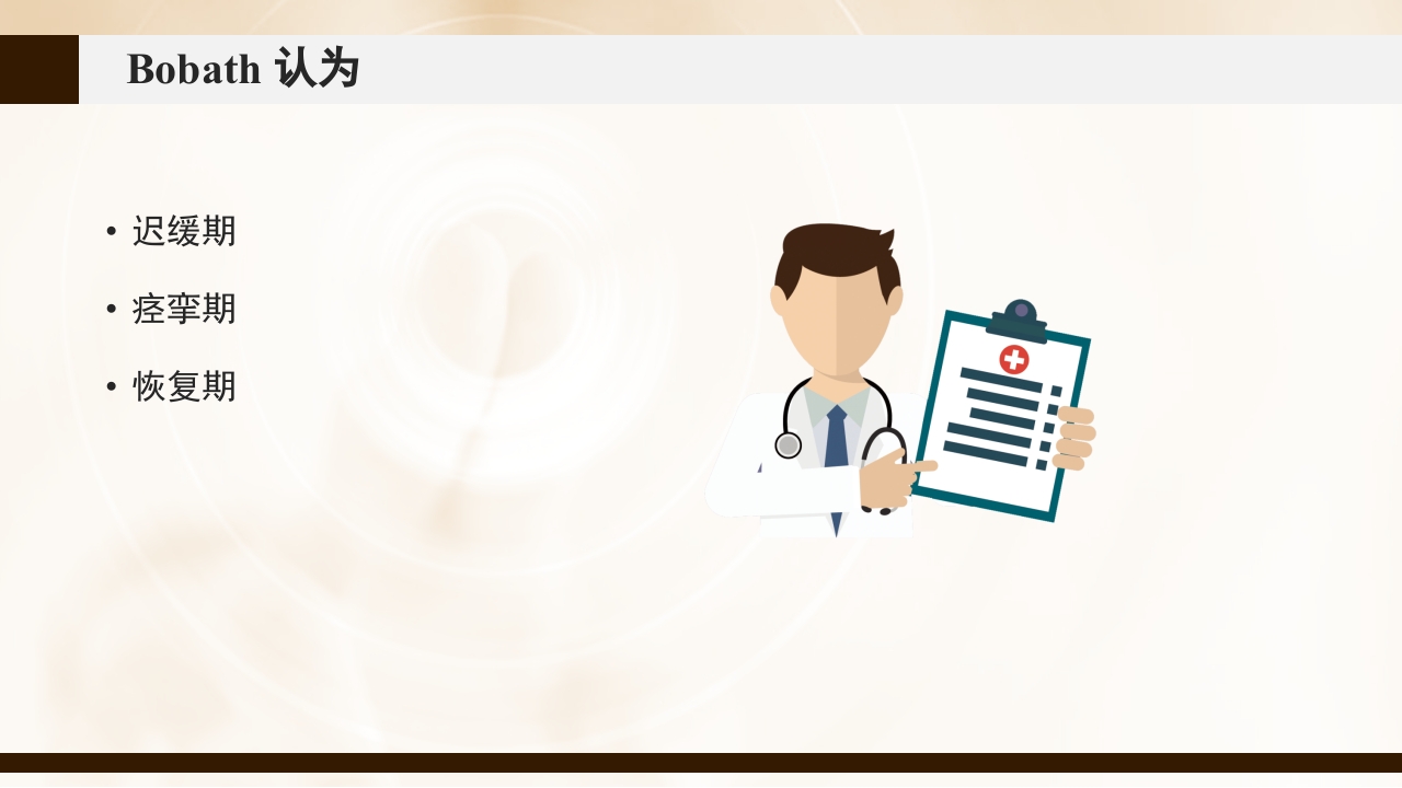 脑卒中患者早期康复治疗PPT课件5