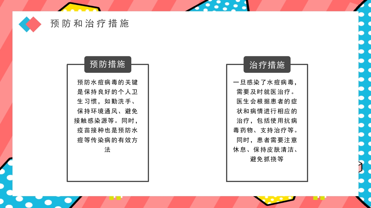 水痘带状疱疹病毒PPT课件下载13