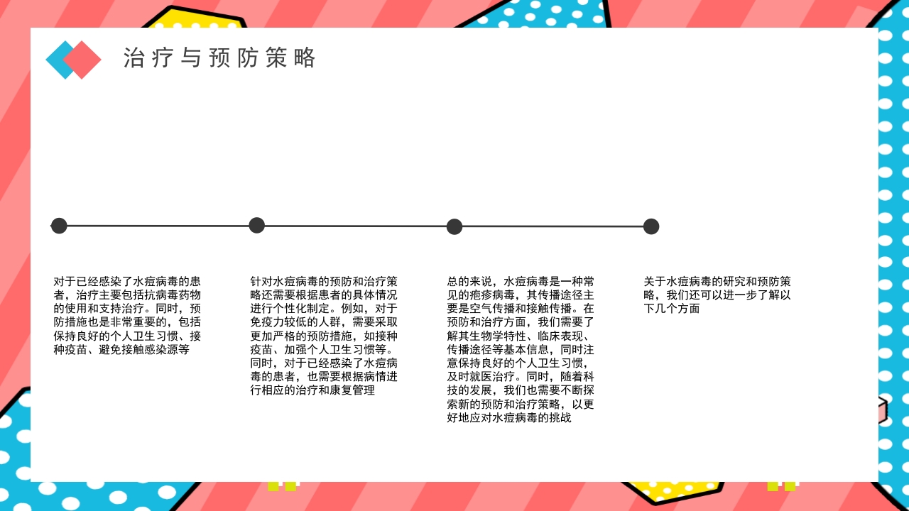 水痘带状疱疹病毒PPT课件下载21
