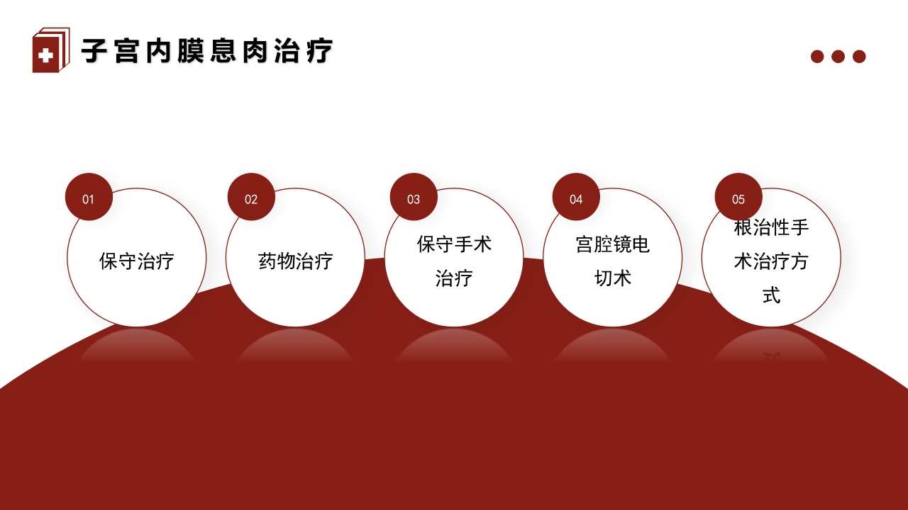 妇科疾病·子宫内膜息肉的护理PPT课件10
