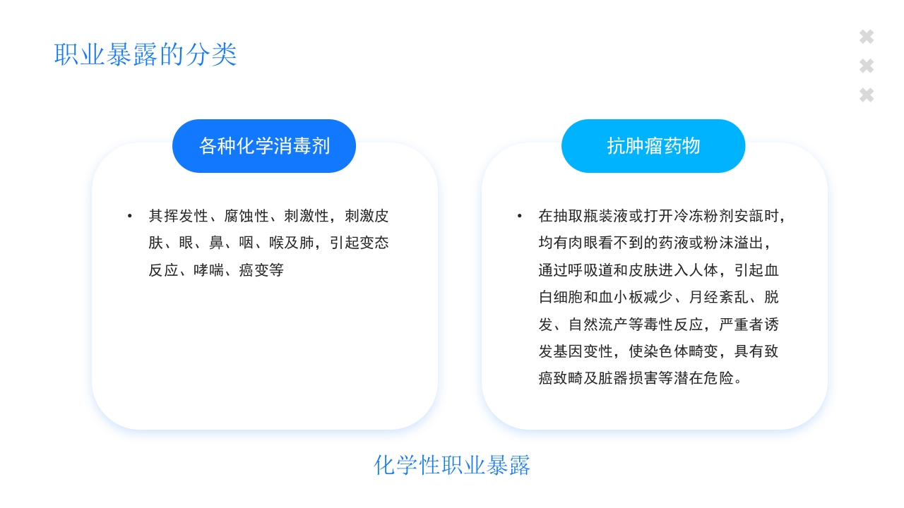 医疗护士职业安全防护培训PPT课件10